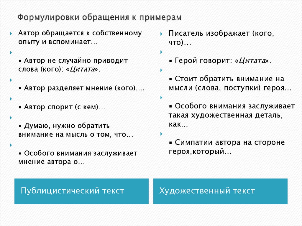 Подготовка к сочинению егэ по русскому языку 2023 пошагово презентация на тему