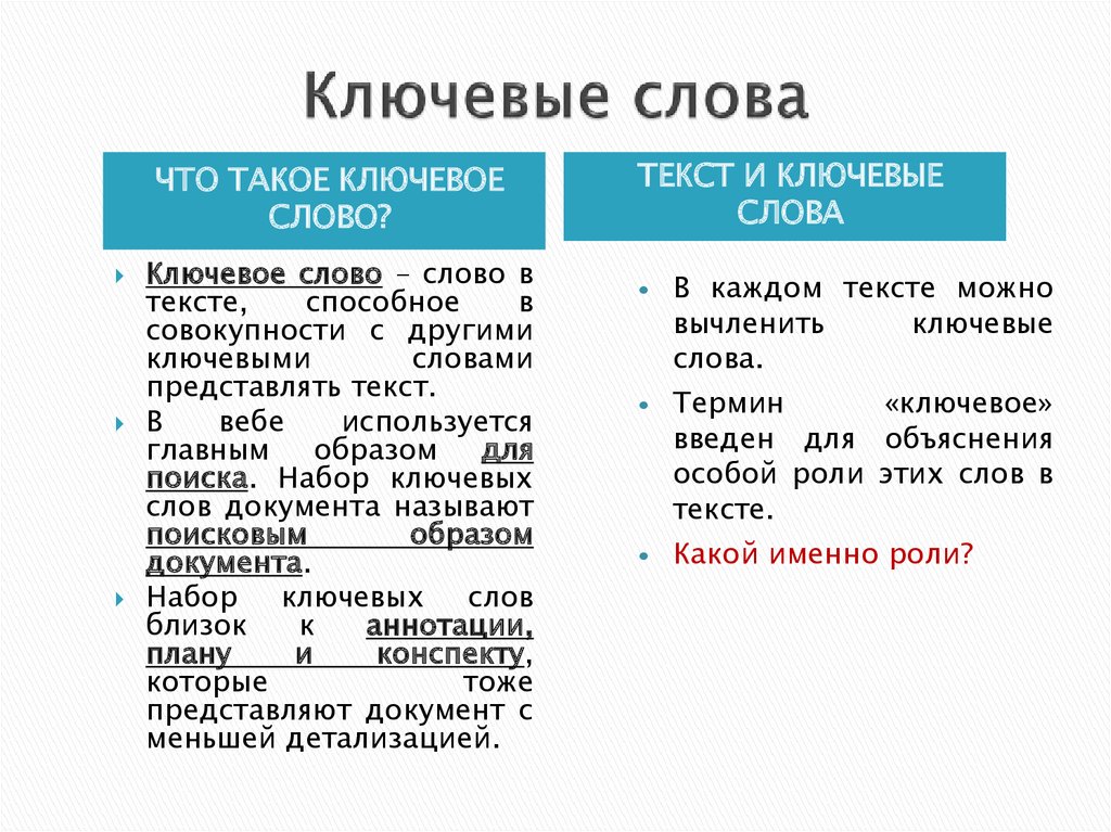 Подготовка к сочинению егэ по русскому языку 2023 пошагово презентация на тему