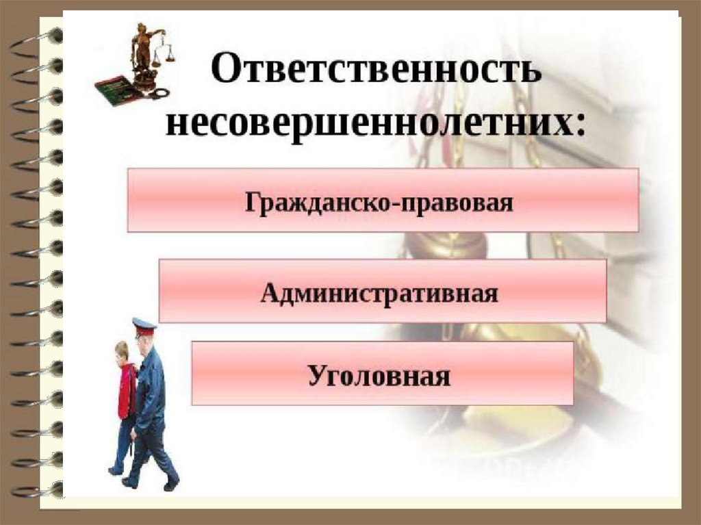 Презентация ответственность несовершеннолетних за правонарушения и преступления