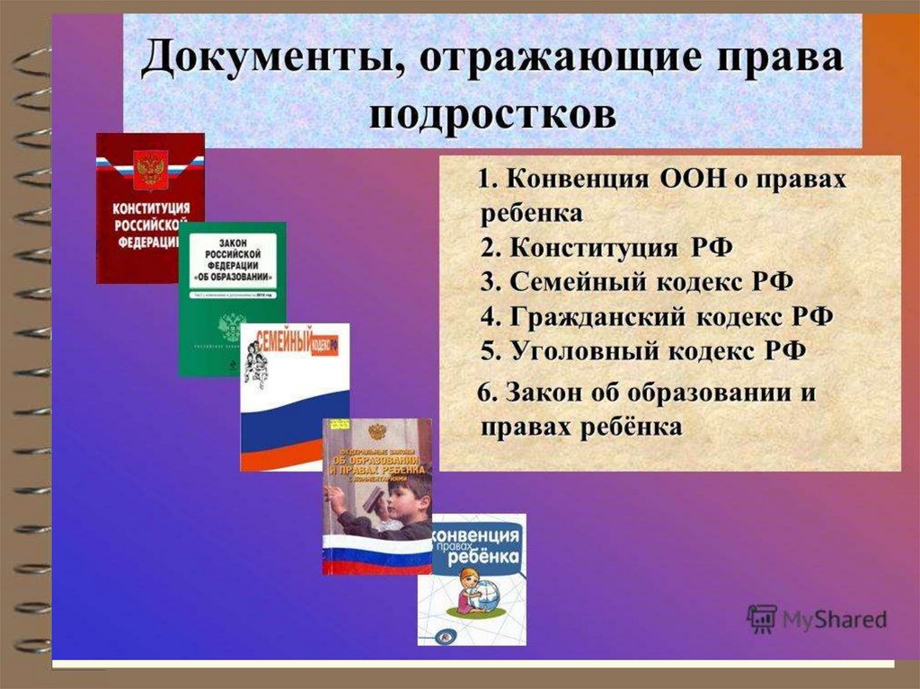 Права ребенка в современном обществе презентация