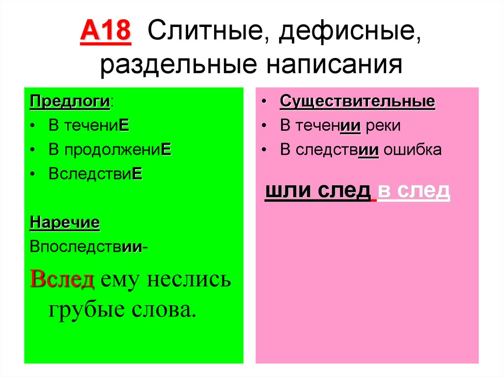 Слитное дефисное раздельное написание слов презентация. Слитное раздельное и дефисное написание. Слитно дефисное раздельное написание слов. Дефисное и раздельное написание приложений.