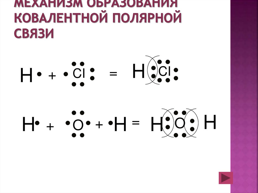 Ковалентная неполярная связь азот 2