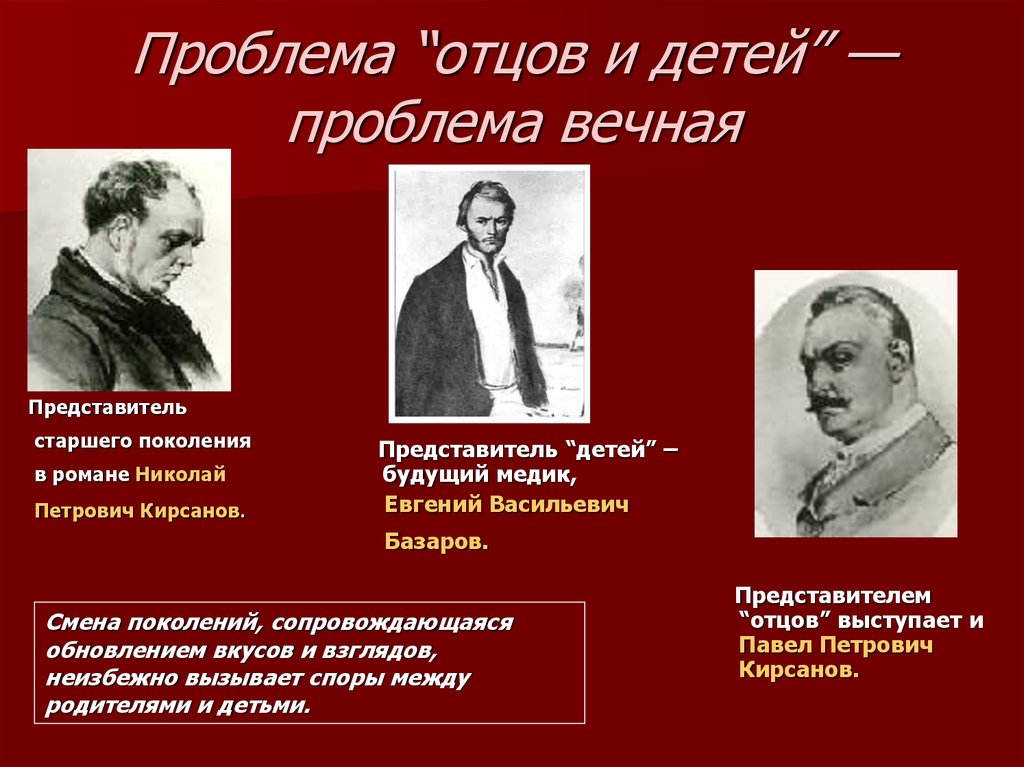 Устарели проблема отцов и детей сегодня. Проблема отцов и детей.