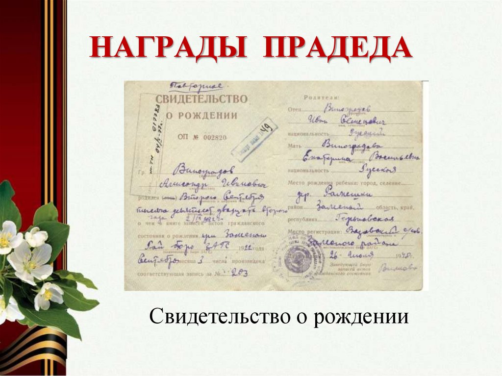 С рождением правнука прадедушке. Поздравление прадедушке. Награды прадеда. Открытка прадедушке на день рождения. Поздравление прадедушке с днем рождения.