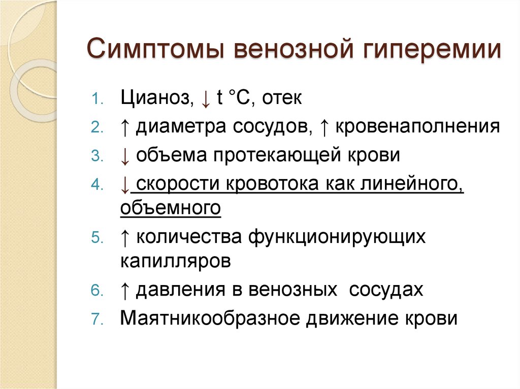 Нарисовать признаки артериальной гиперемии