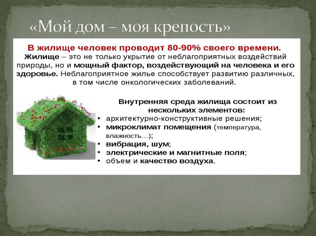 «Мой дом – моя крепость»