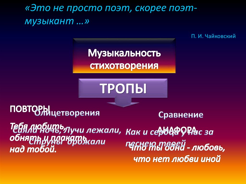 Фет на кресле отвалясь гляжу на потолок