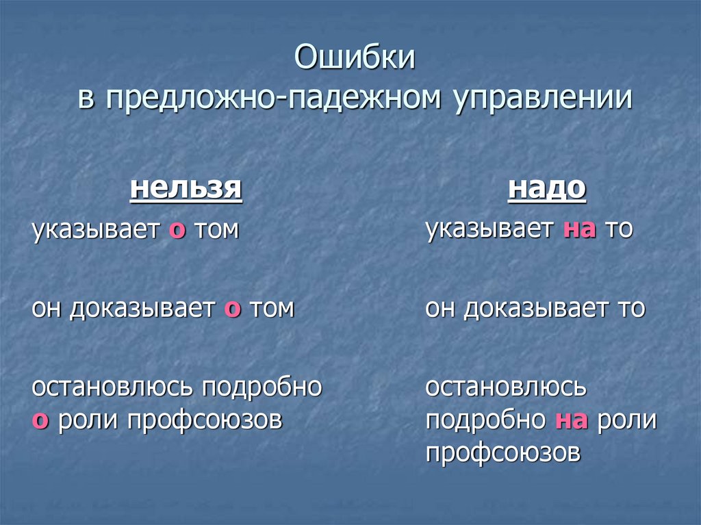 Ошибки в предложно-падежном управлении