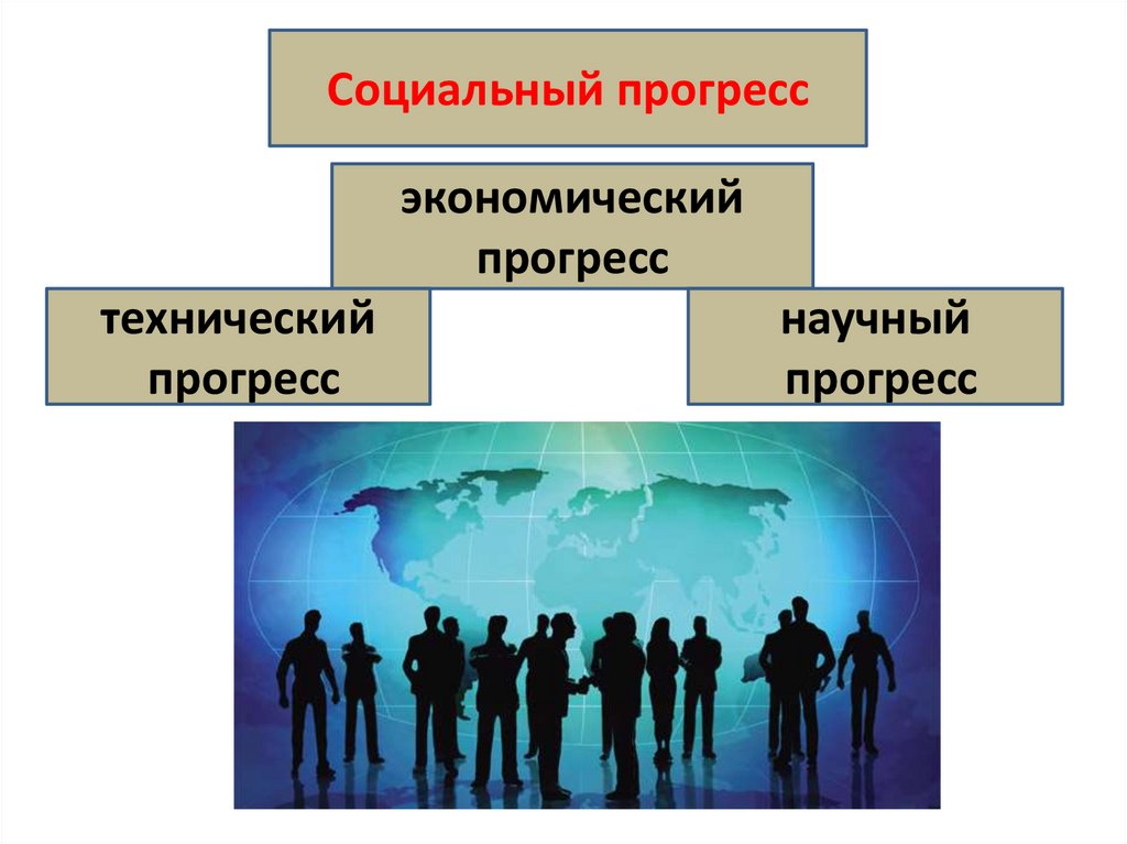 Социальное время и развитие общества