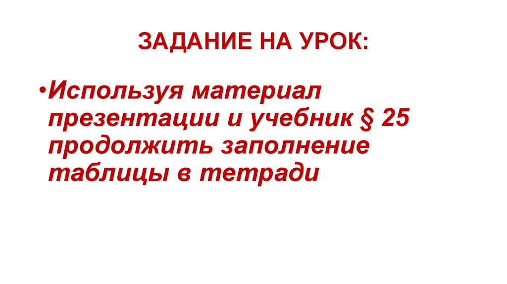 Третий период войны победа ссср в великой отечественной войне 10 класс презентация торкунов