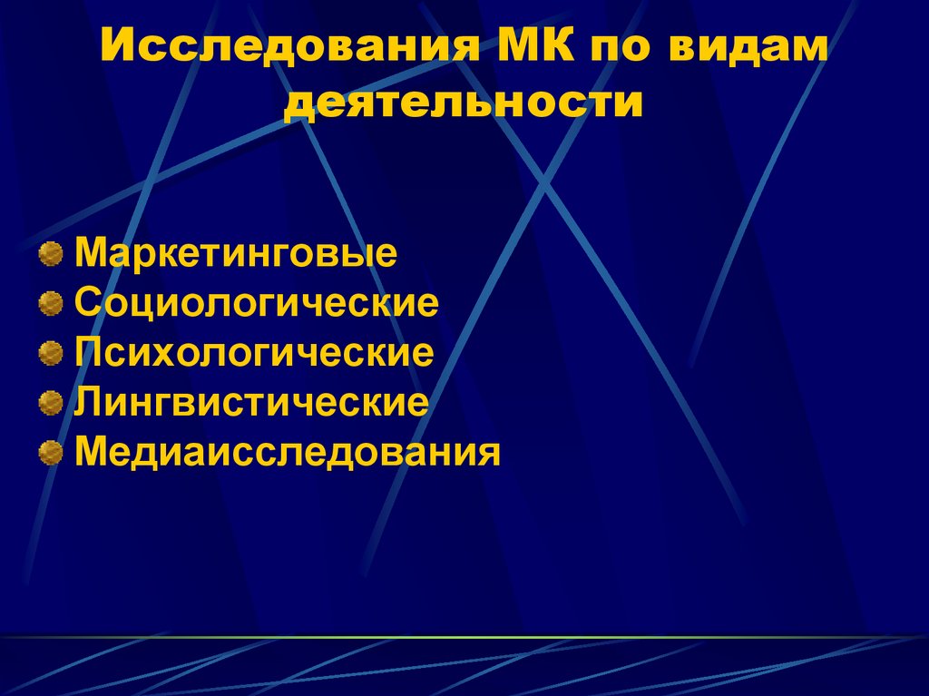 Исследования МК по видам деятельности