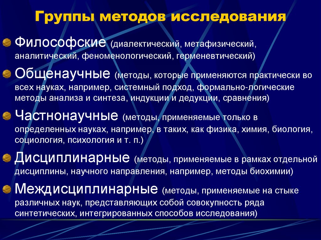 Группы методов исследования