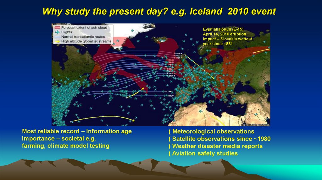 Why study the present day? e.g. Iceland 2010 event
