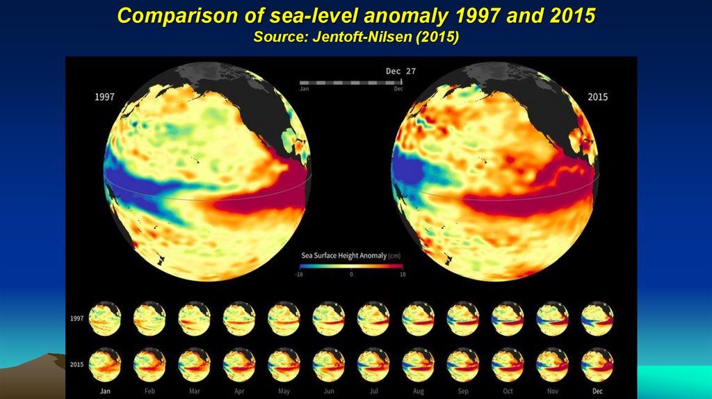 Comparison of sea-level anomaly 1997 and 2015 Source: Jentoft-Nilsen (2015)