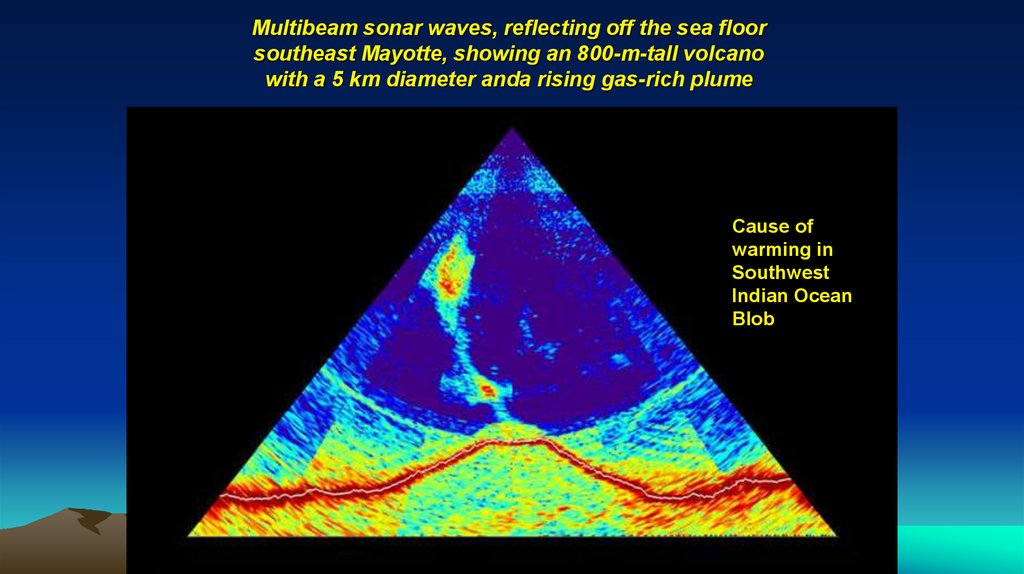 Multibeam sonar waves, reflecting off the sea floor southeast Mayotte, showing an 800-m-tall volcano with a 5 km diameter anda