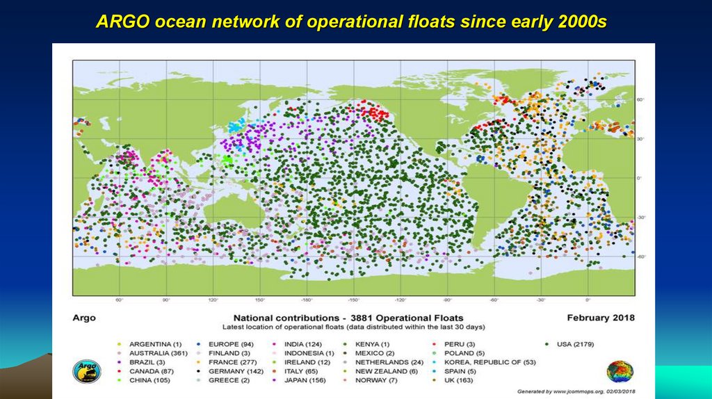 ARGO ocean network of operational floats since early 2000s