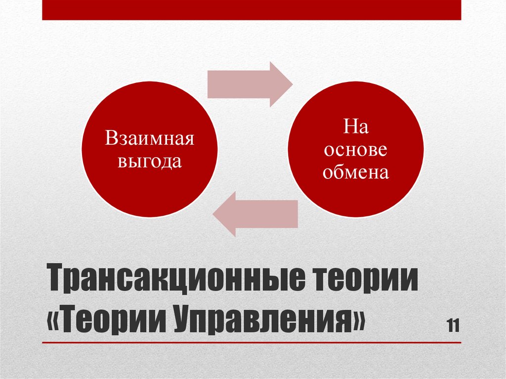 Взаимная выгода есть основа любого добровольного обмена план текста