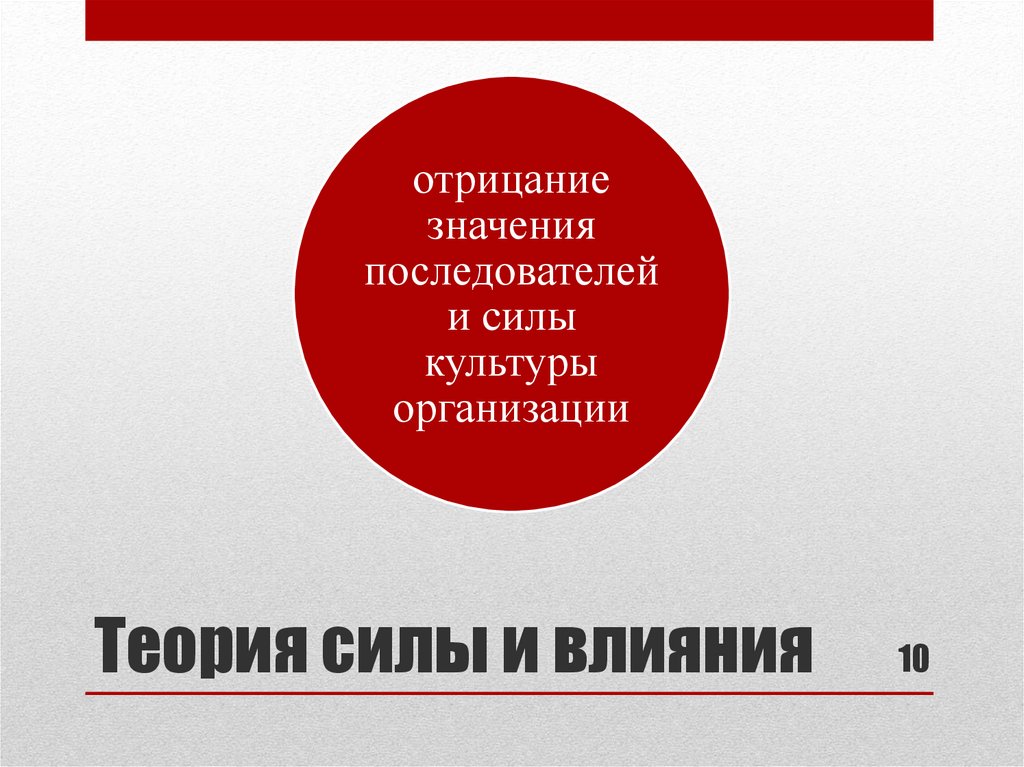 Теория силы. Теории силы и влияния. Теория силы и влияния лидерства. Теории силы и влияния Автор. Сила влияния.