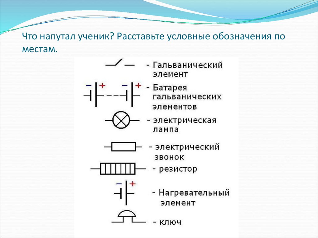 Электрические схемы презентация