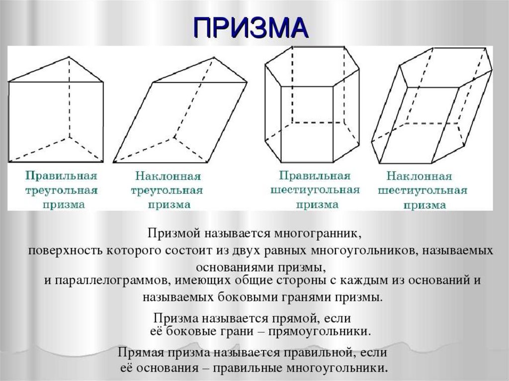 Правильная призма это. Фигуры стереометрии Призма. Стереометрических фигура Призма чертеж. Треугольная Призма стереометрия. Четырехугольная Призма стереометрия.