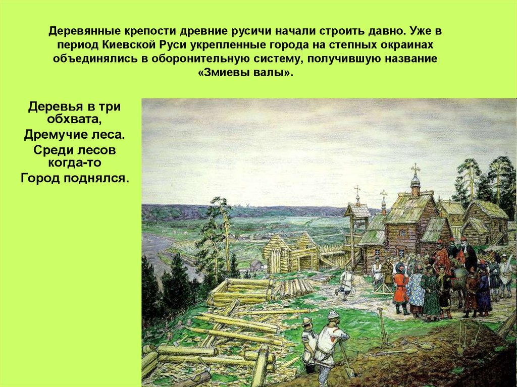 Основание Москвы Юрием Долгоруким картина. Основание Москвы 1147 Юрием Долгоруким. Начало истории руси согласно летописной традиции