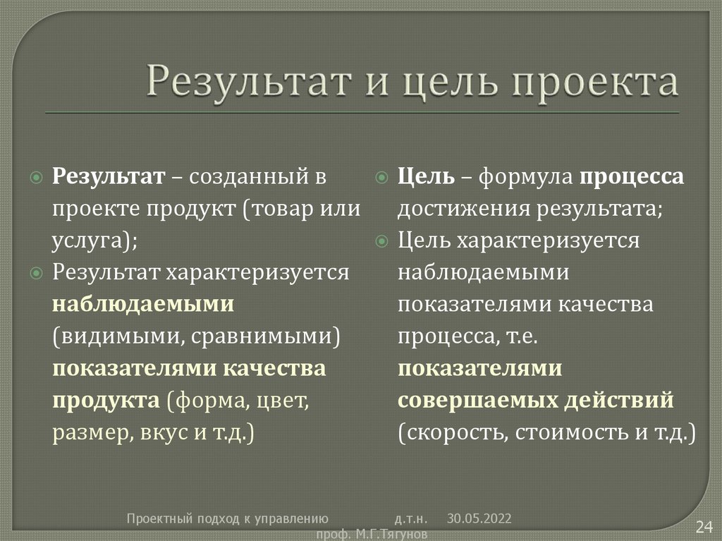 Результат и цель проекта
