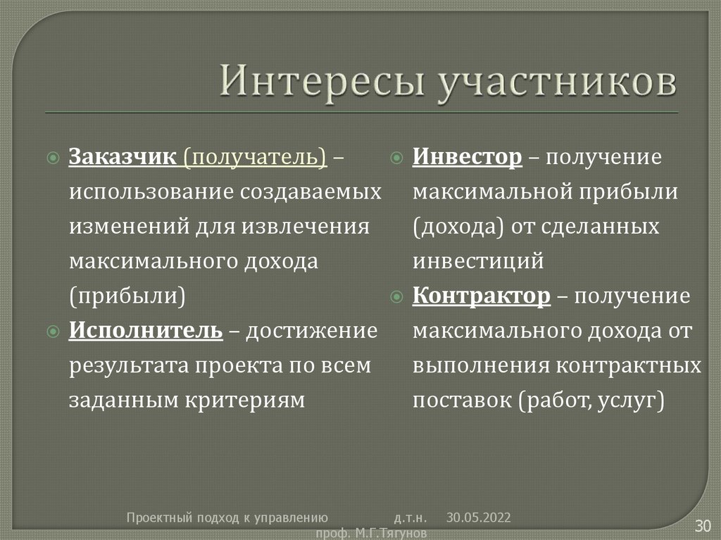 Интересы участников