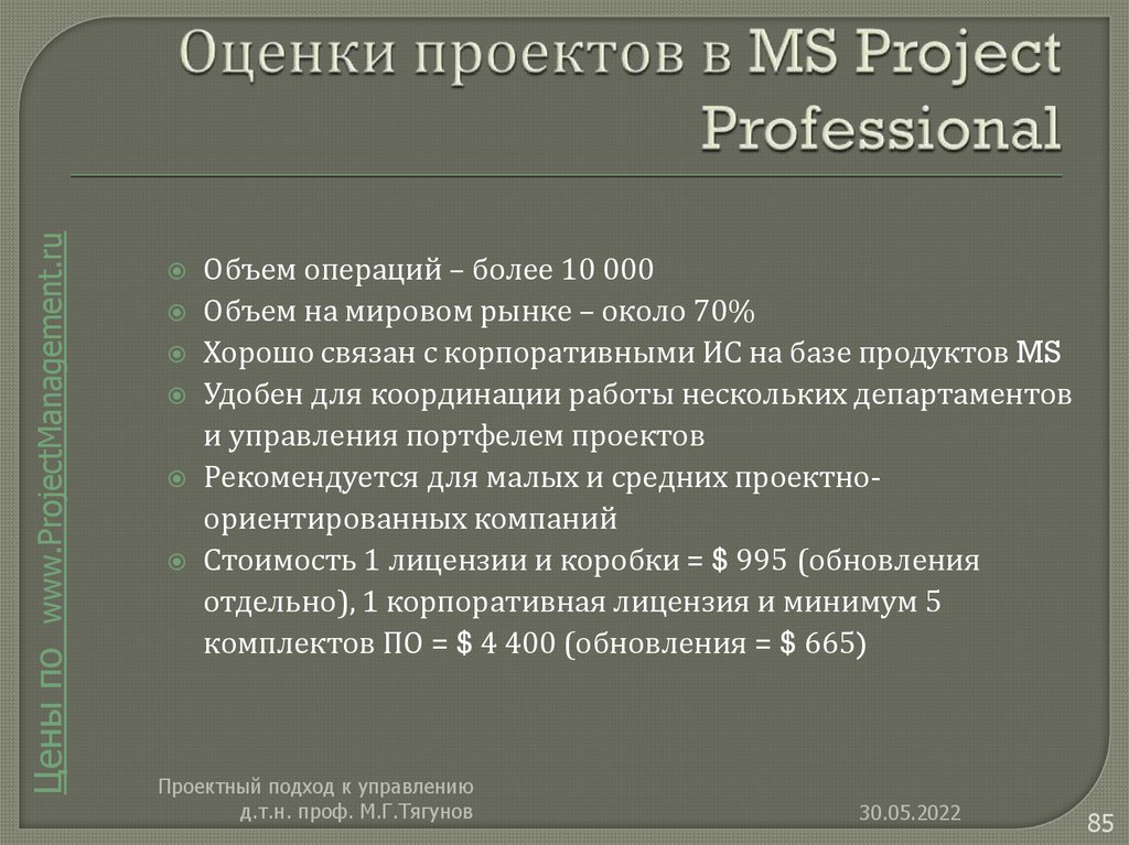 Оценки проектов в MS Project Professional
