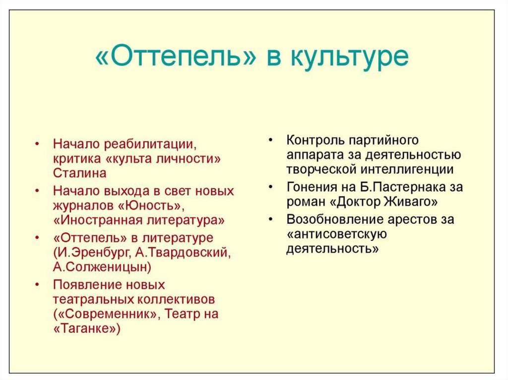 Правление хрущева презентация 11 класс