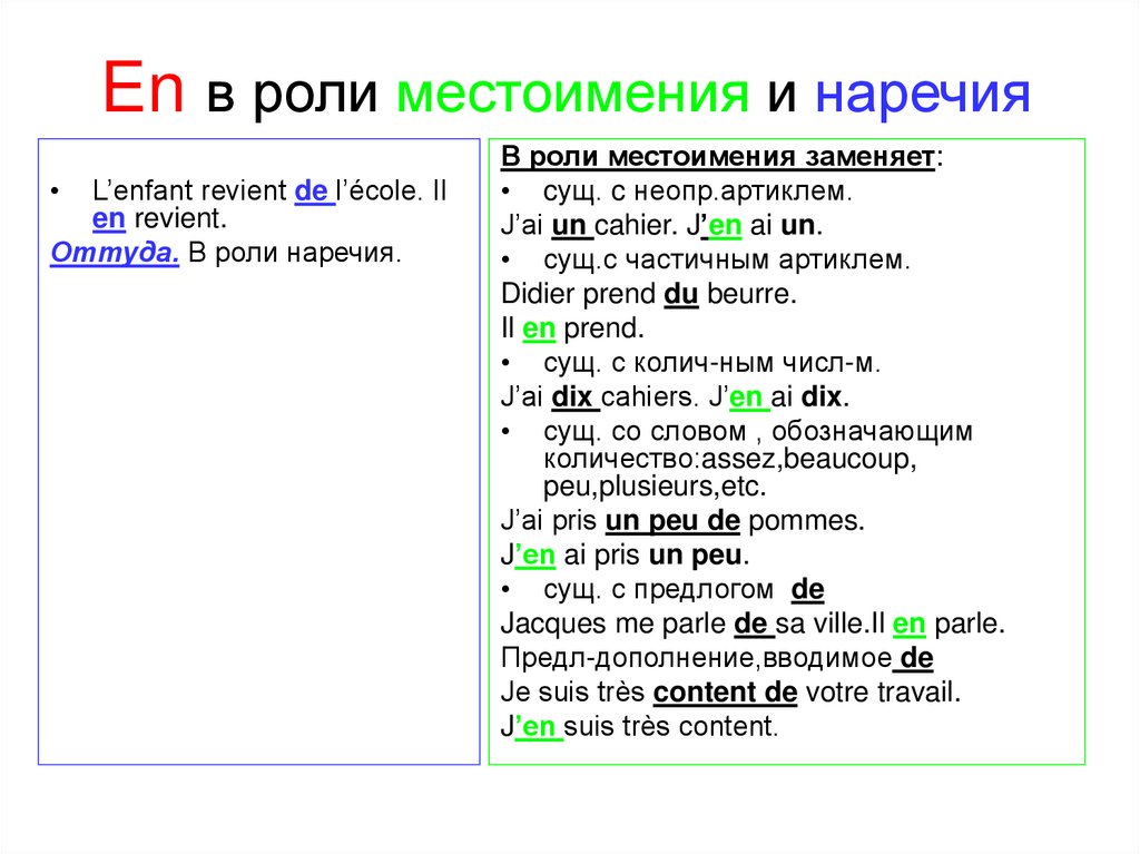 Составьте диалоги по образцу используя отрицательные местоимения с предлогом или без предлога