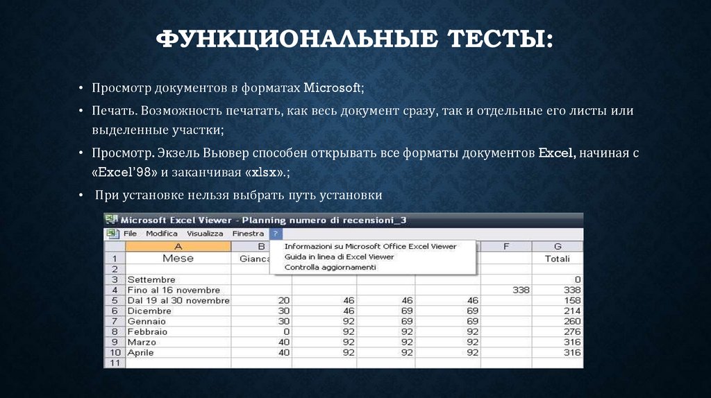 Функциональные тесты: