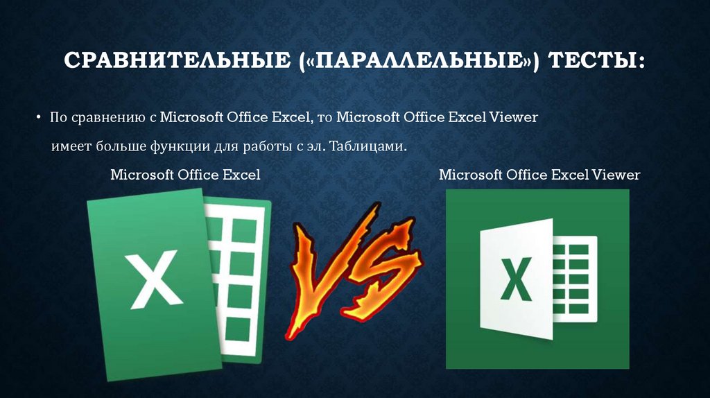 Сравнительные («параллельные») тесты: