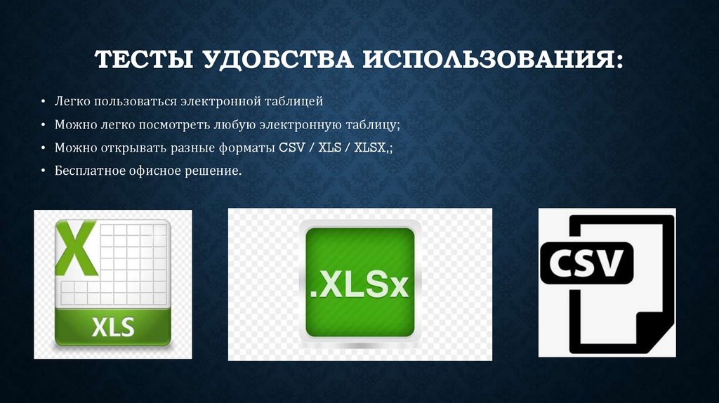 Тесты удобства использования: