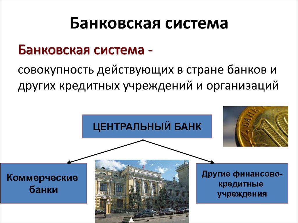 Урок банки банковская система 10