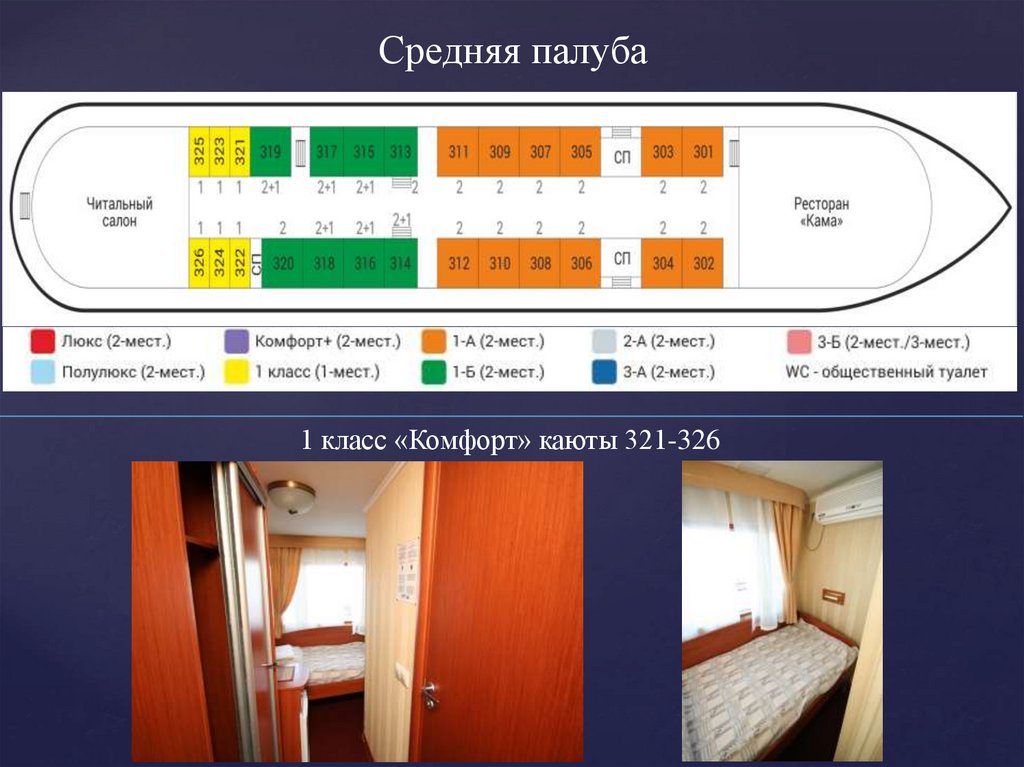 Теплоход хирург разумовский навигация 2024 из перми