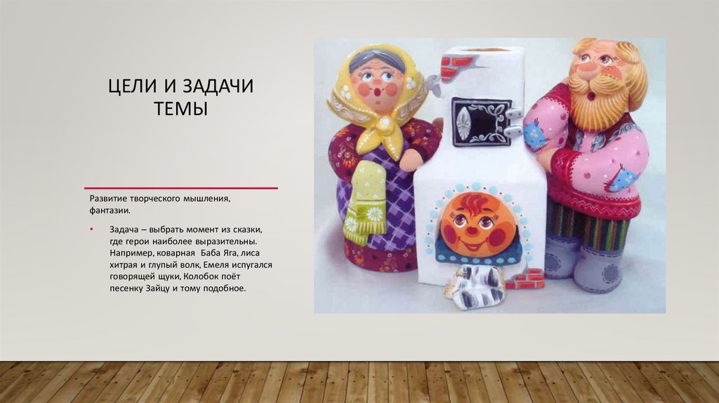 Цели и задачи темы