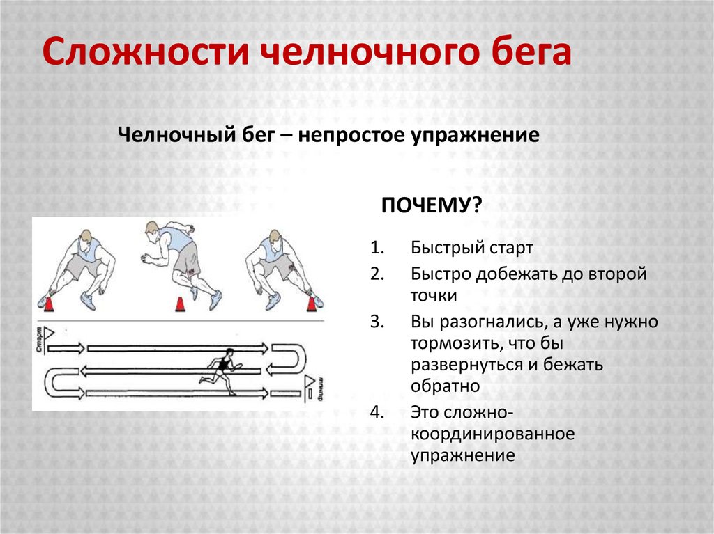 Сколько метров челночный бег. Челнок тренировка. Схема челночного бега елокой.