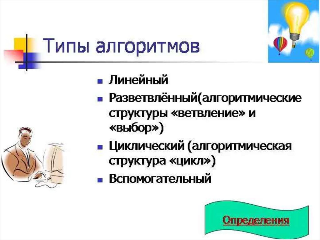 Алгоритмы свойства алгоритмов блок схема Алгоритмы - online presentation