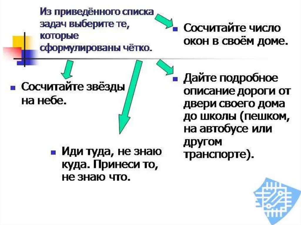 Окно число. Сосчитать звезды алгоритм. Плюсы списков задач на день.