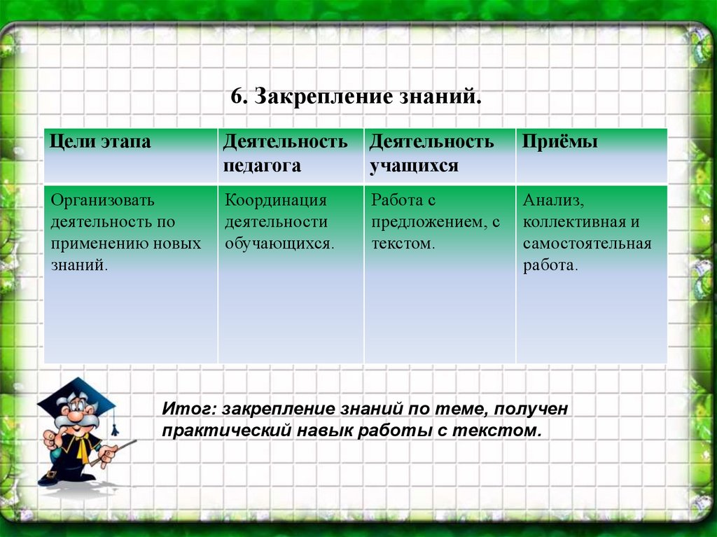 Коллективное предложение. Деятельность учителя на этапе закрепления знаний. Предложение. Закрепление знаний.. Закрепим знания. Закрепить познание.