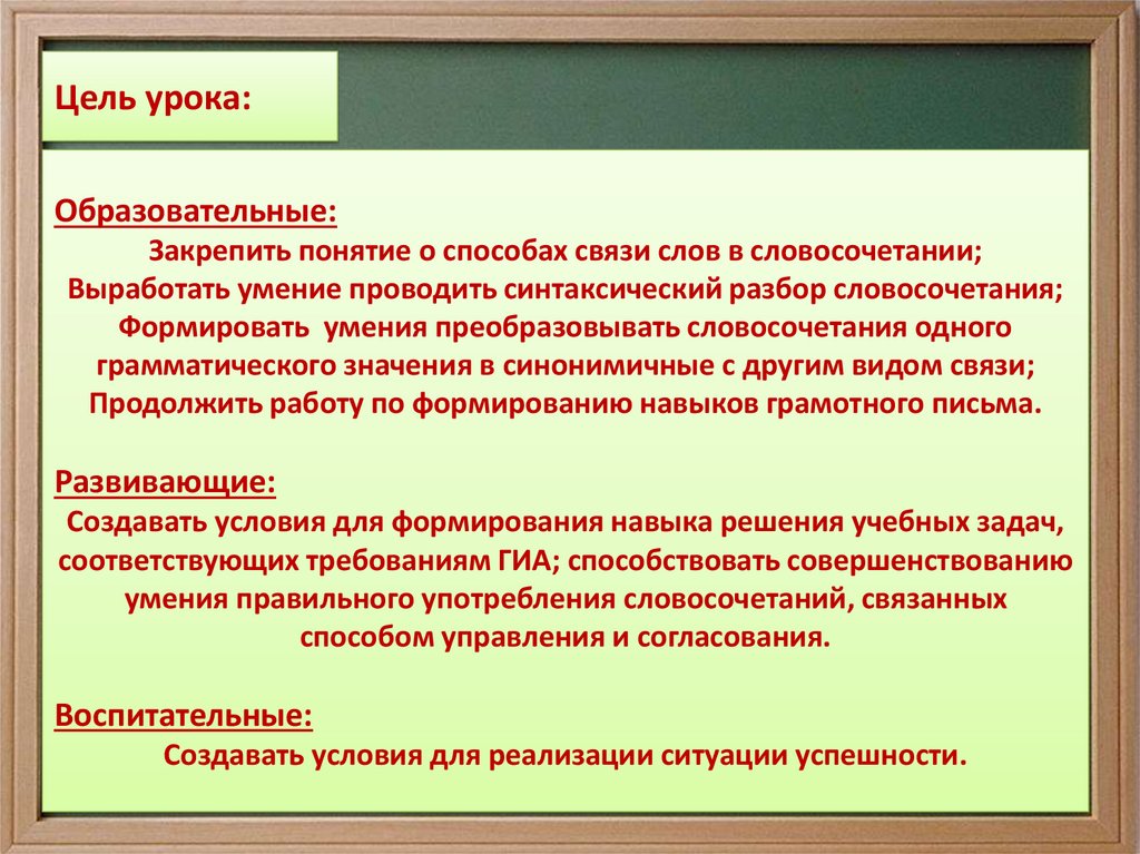 Цели урока: