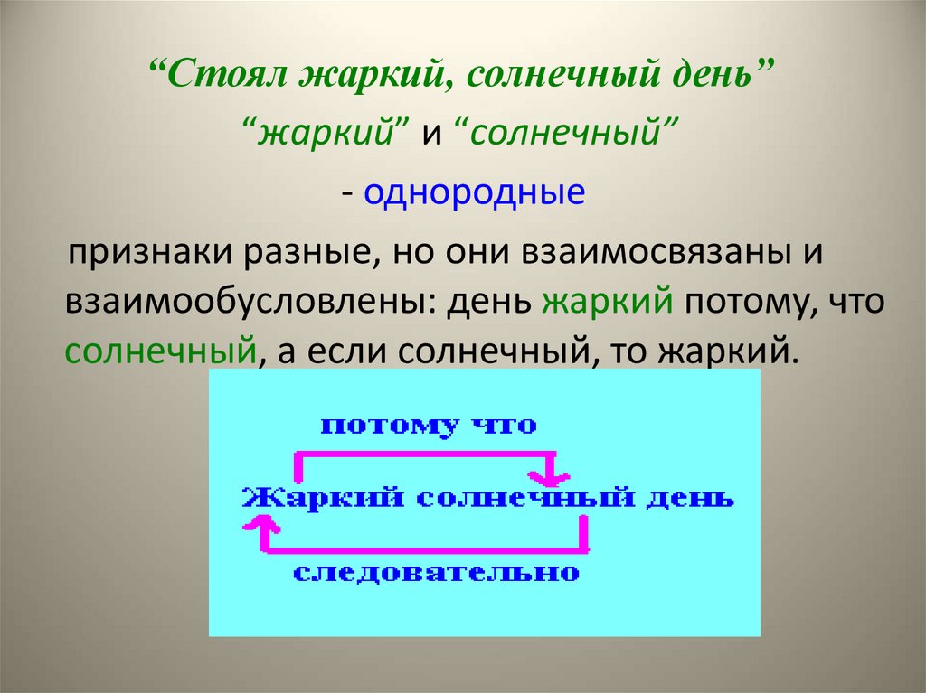 Стояло жаркое. Неоднородные определения день. Солнечный день Тип предложения. Однородные понятия. Однородные и неоднородные определения знаки препинания упражнения.