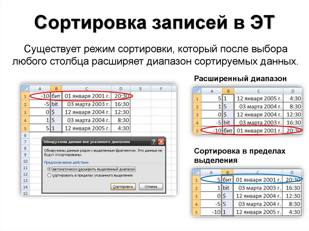 Проект бросание мячика в стенку в электронных таблицах эксель