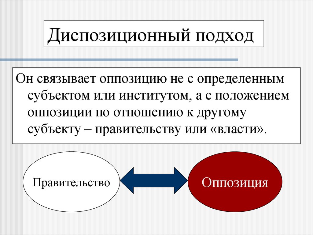 Конкретный субъект. Диспозиционный подход. Дизпазиционные подход. Типы политической оппозиции. Политическая оппозиция виды.