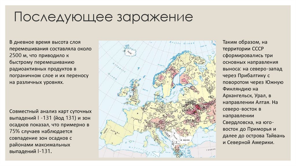 Распространение радиоактивных волн презентация