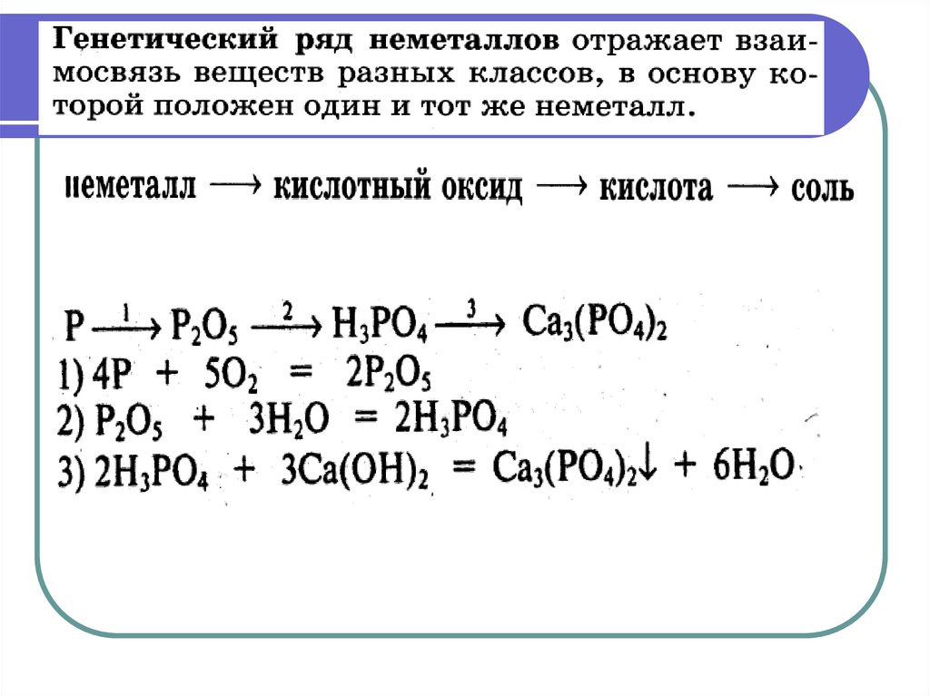 Схема генетического ряда неактивного металла na h2 nacl