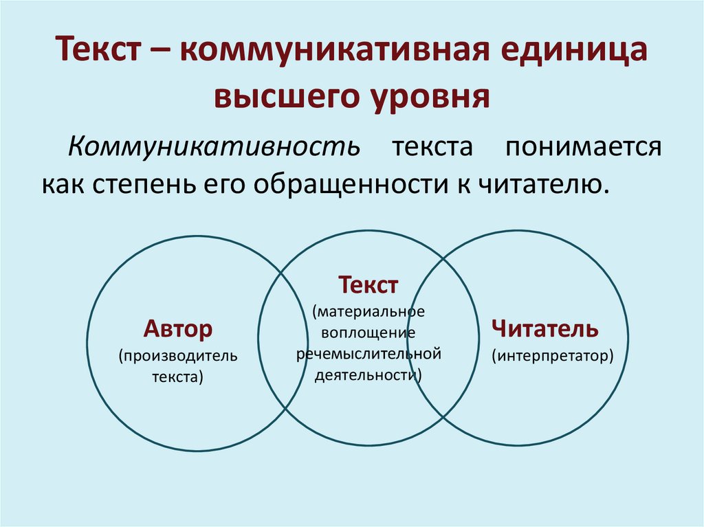 Читатель текста русский