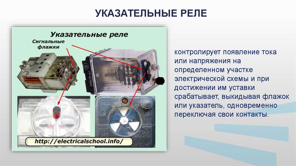 Основные типы реле - презентация онлайн