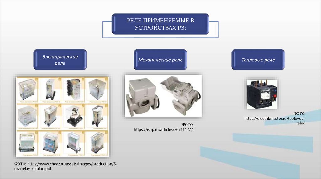 Электрические реле презентация