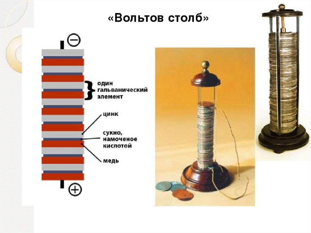 Вольтов столб фото